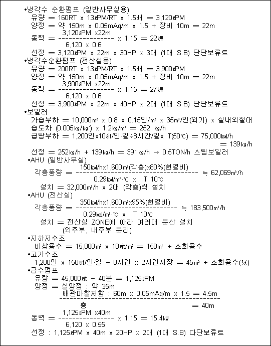 그린빌딩 이미지