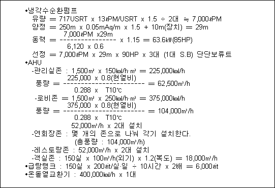 그린빌딩 이미지